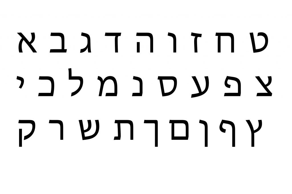 Alphabet Hebreu